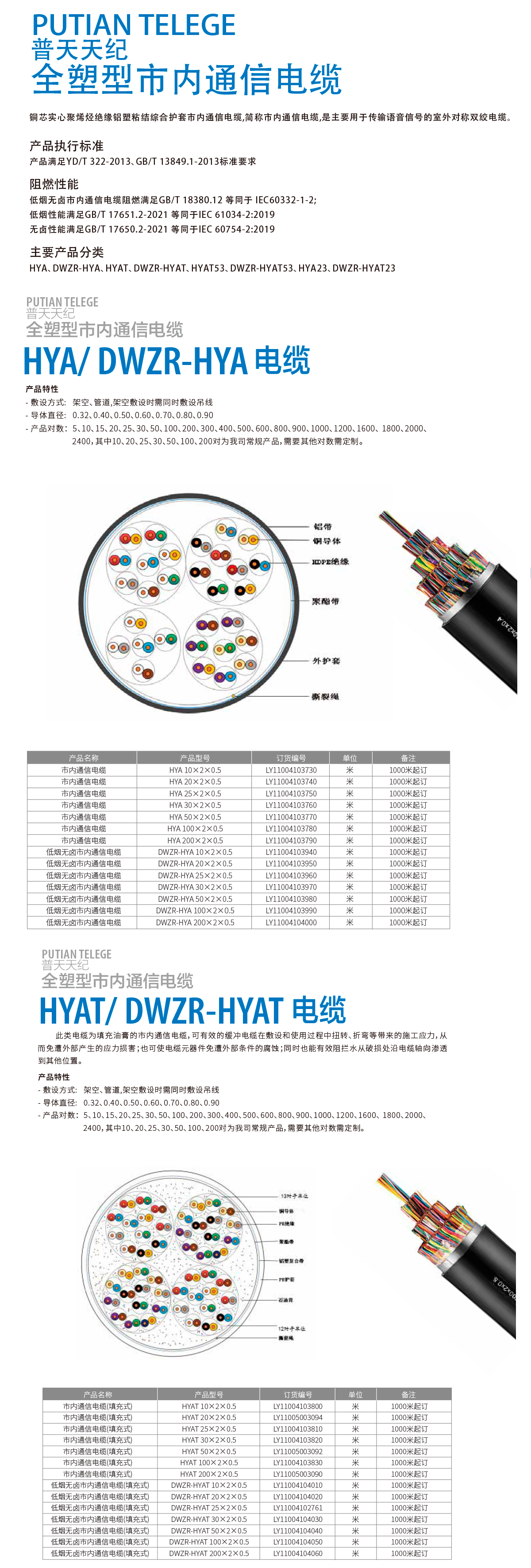 通信電纜.png