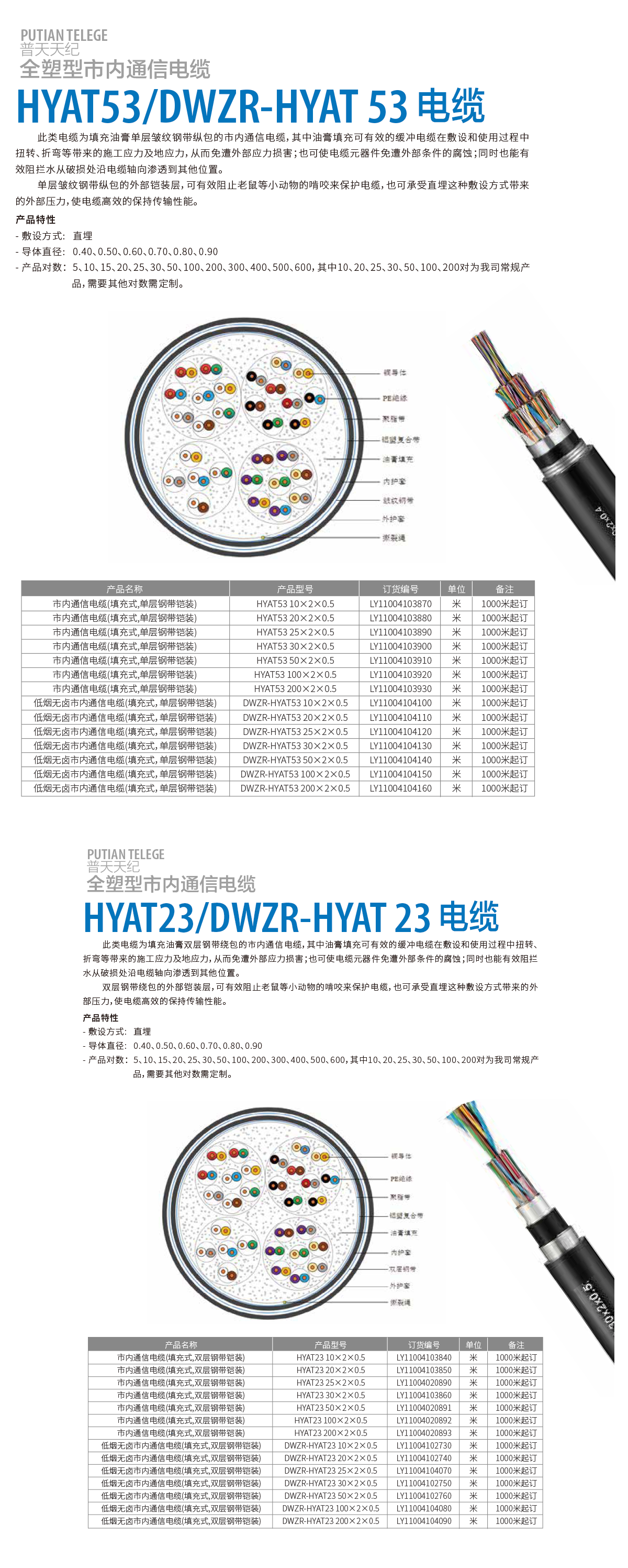 室內電纜2.png